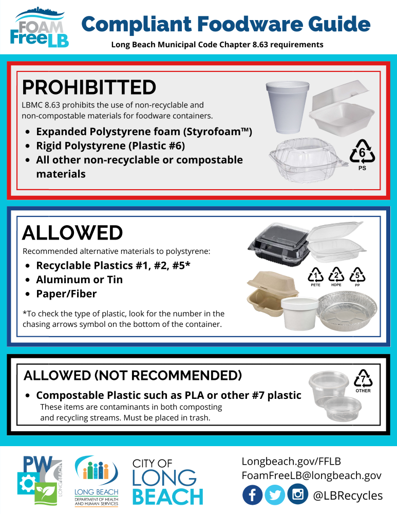 Long Beach Environmental-Protection Services Prohibition